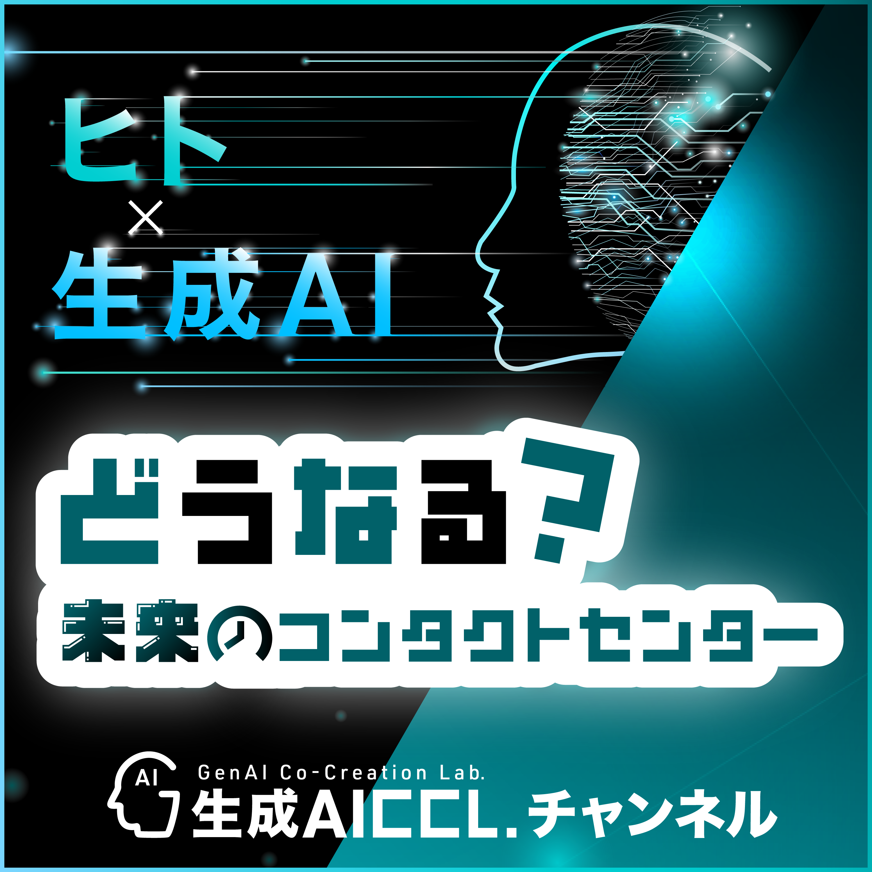 Podcast番組「どうなる？未来のコンタクトセンター」 ロゴ